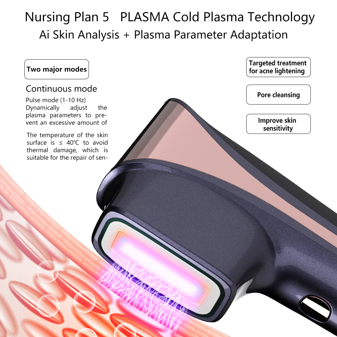 SENNEY™ ATHENA™ Home Beauty Device – Plasma Skin Management Function