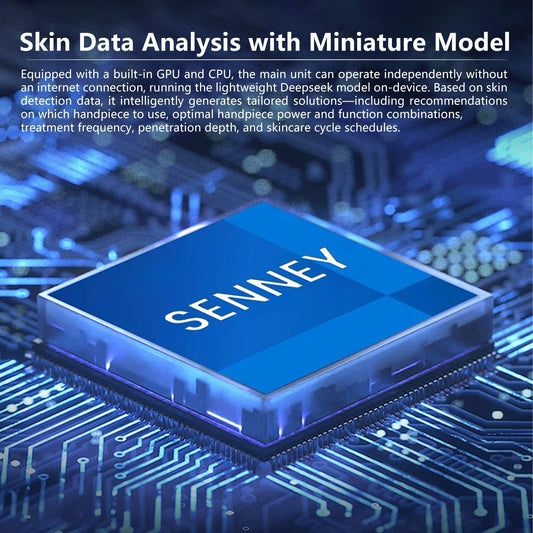 SENNEY Athena AI skin analyser multispectral imaging scan - personalised skin report and treatment recommendations