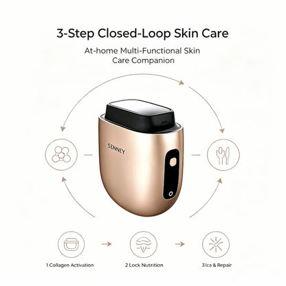 SENNEY NIR S2 3-Step Closed-Loop Skin Care - Collagen Care, Lock Nutrition, Cool & Restore, at-home multi-functional skin