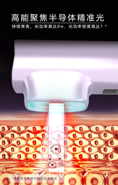 SENNEY™ Precision Collagen Light Beauty Device