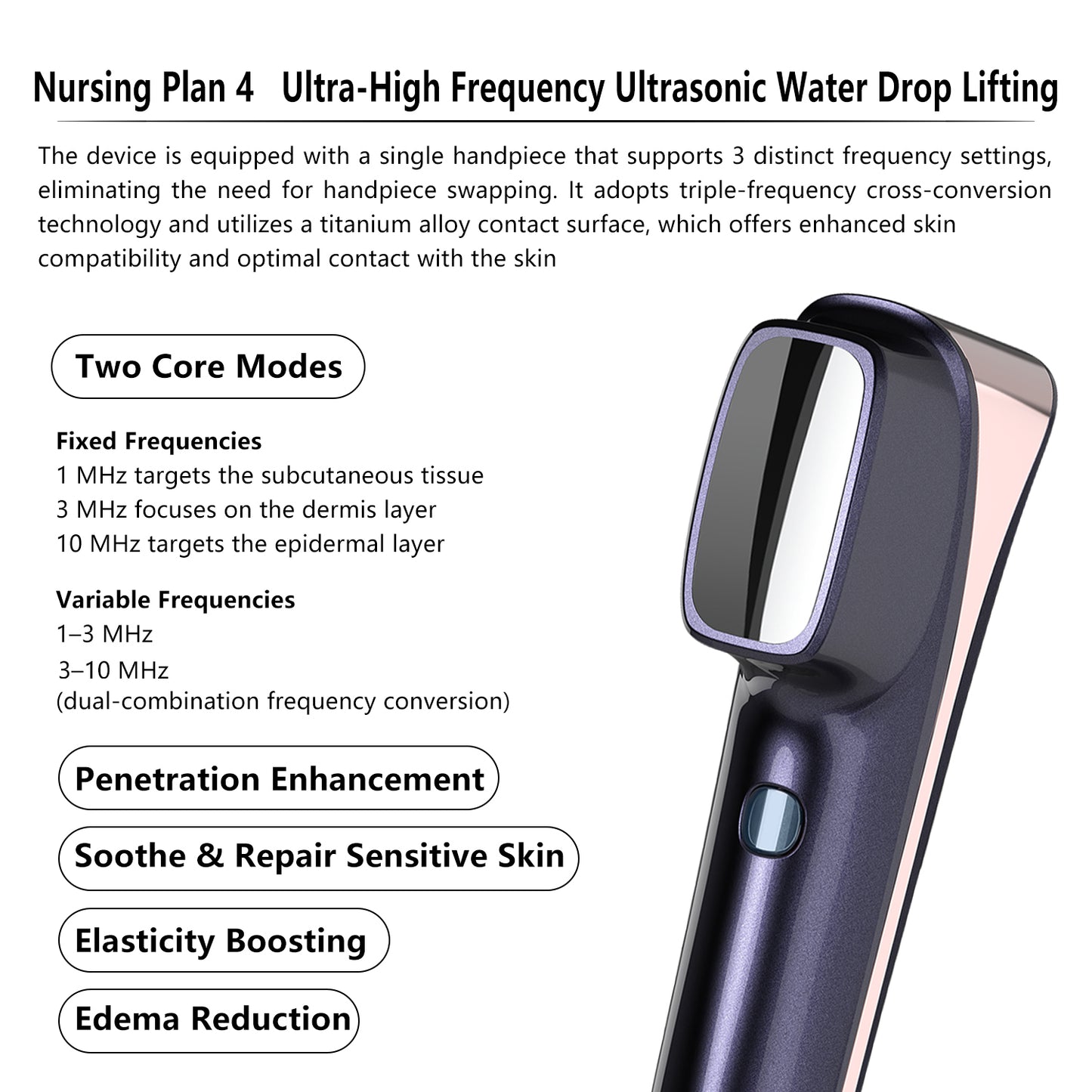 Senney™ Athena 5-in-1 AI Skin Analyzer & Beauty Device • Lift • Brighten • Rejuvenate