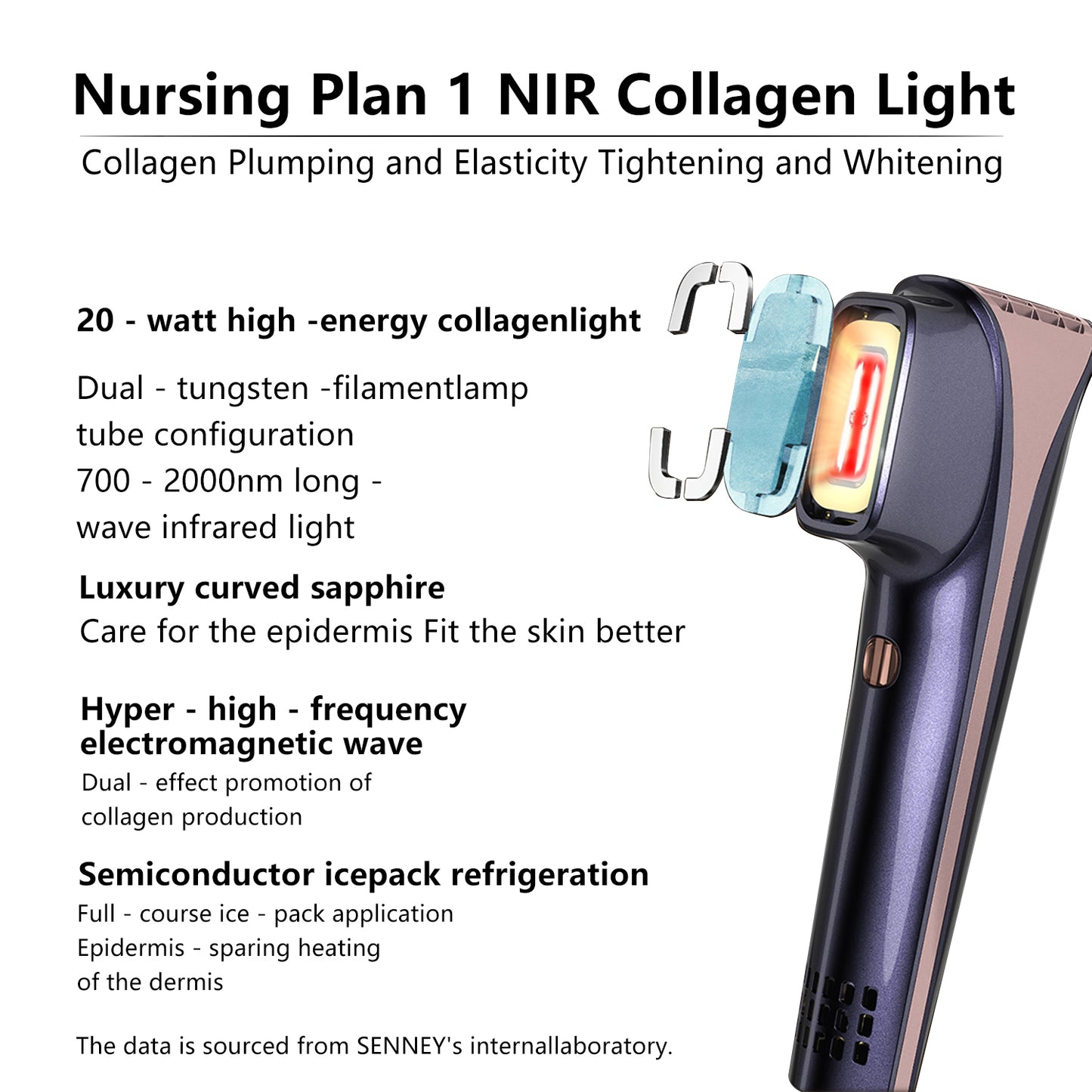 Senney™ Athena 5-in-1 AI Skin Analyzer & Beauty Device • Lift • Brighten • Rejuvenate