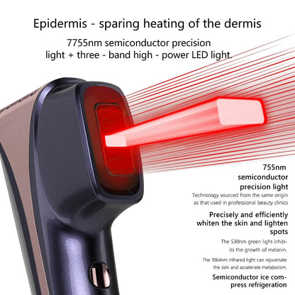 Senney™ Athena 6 in 1 Collagen & Skin Care Device