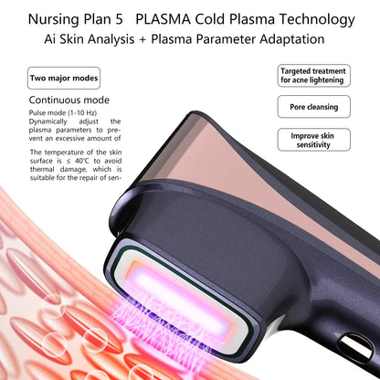 Senney™ Athena 6 in 1 Collagen & Skin Care Device