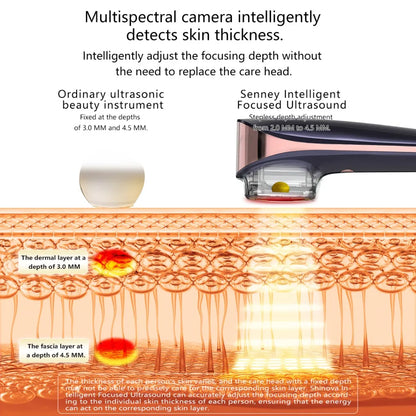 Senney™ Athena 6 in 1 Collagen & Skin Care Device