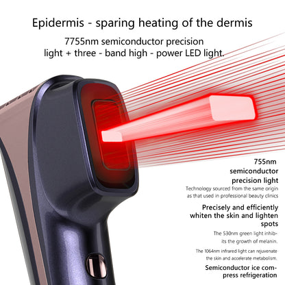 Senney™ Athena 5-in-1 AI Skin Analyzer & Beauty Device • Lift • Brighten • Rejuvenate